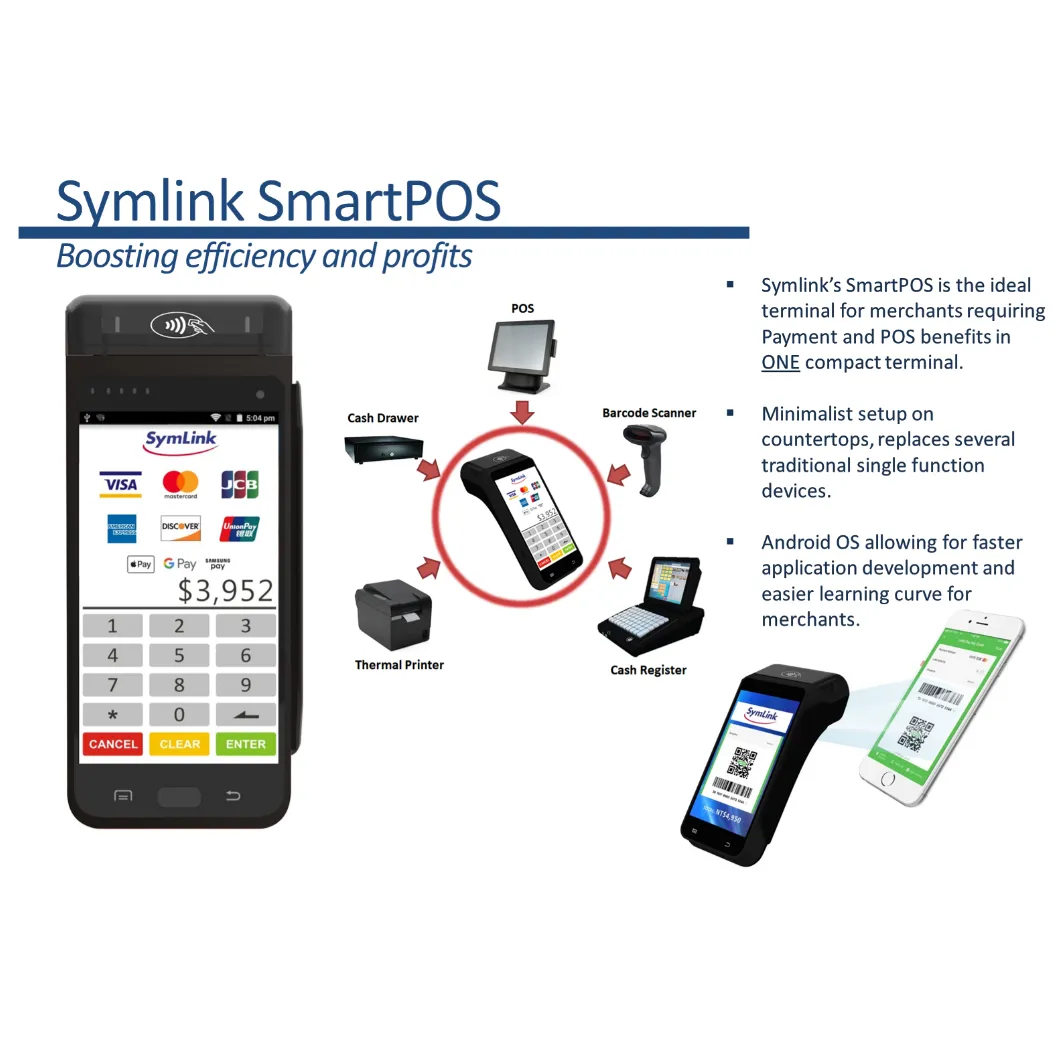 Symlink Smart POS