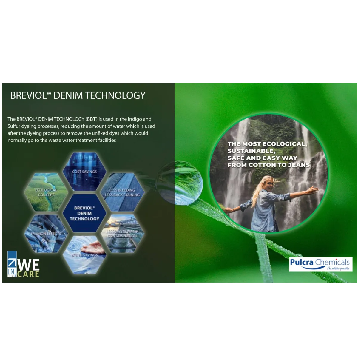 BREVIOL DENIM TECHNOLOGY