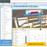 EcoDomus Digital Twin Platform
