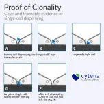 F.SIGHT: Single-cell dispensing made easy with fluorescent sorting