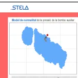 Predictive Analysis of Hot Stamping Presses