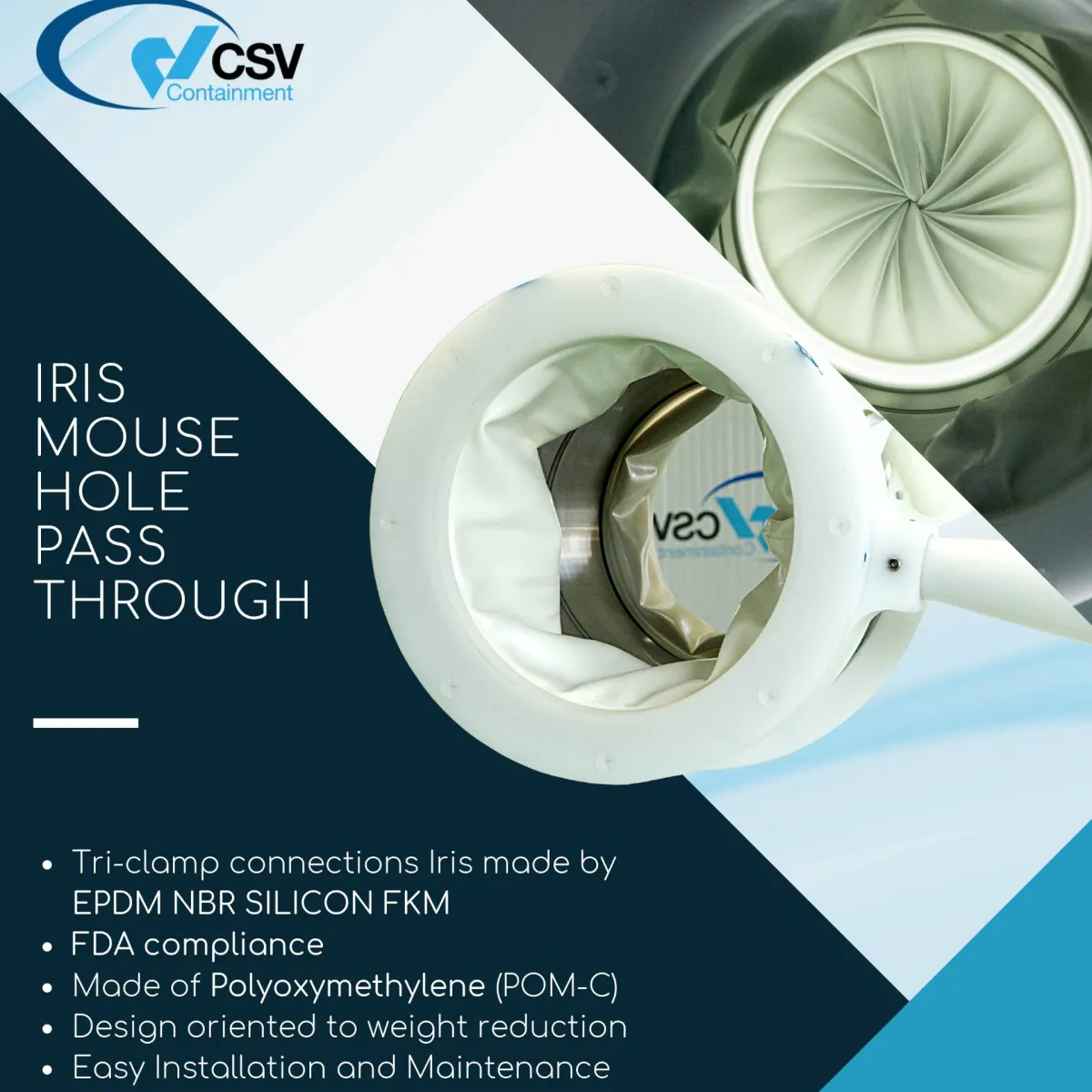 CSV Containment - Iris Mouse Hole Pass Through