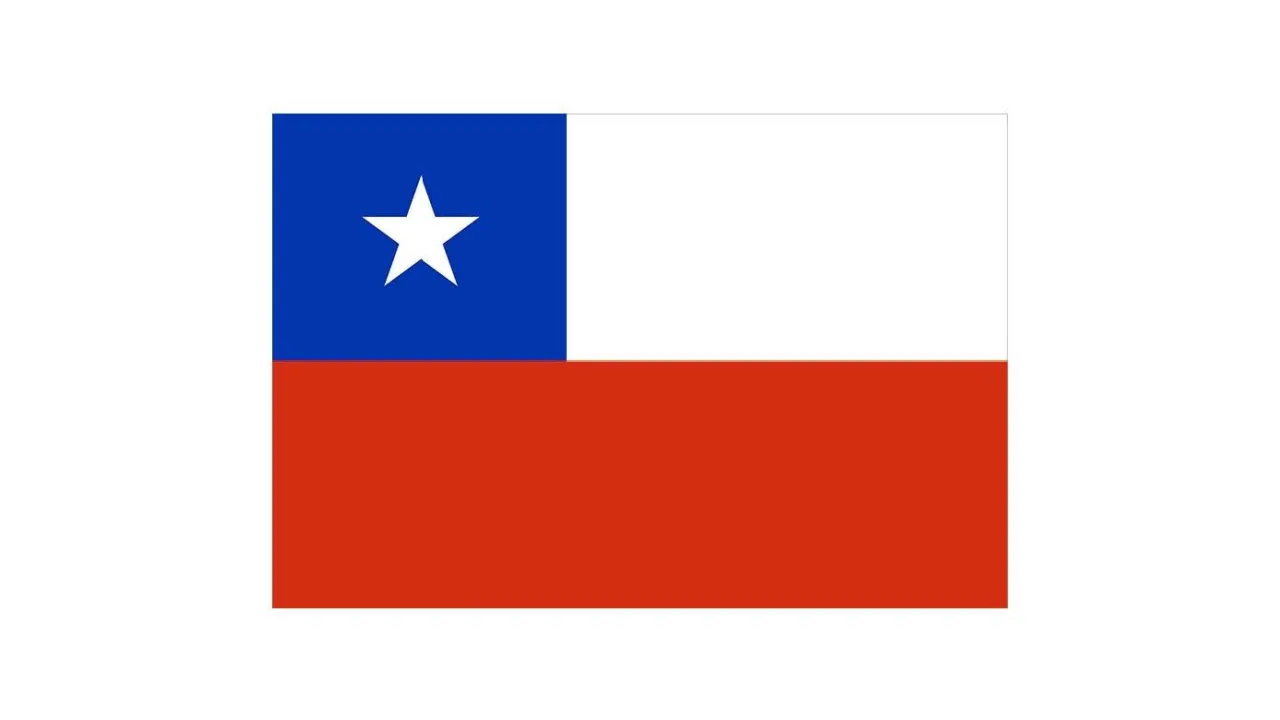 The Roadmap to Net-Zero for Chilean Mines