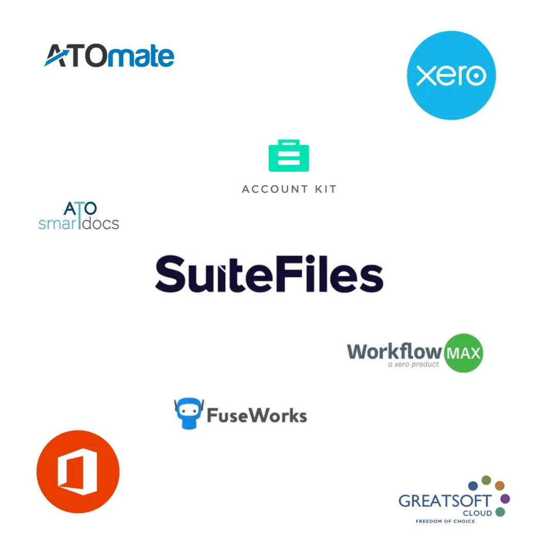 Check out SuiteFiles' key features in under 2 minutes!