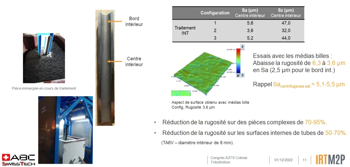 Shining – Process for improving the properties of parts resulting from additive manufacturing