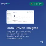 What event trends took off, and what trends fell flat?