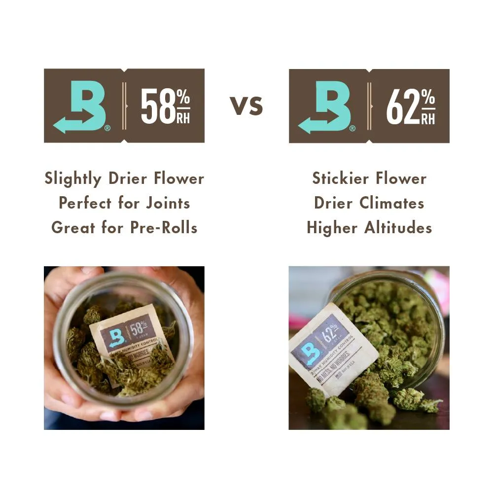 Boveda Terpene Shield for Cannabis
