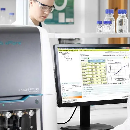 Gyrolab Affinity Solutions