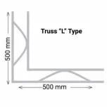Block Mesh/Block Work Reinforcement