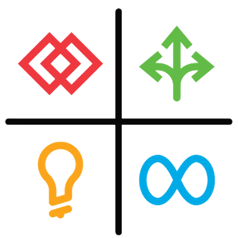 Analytics & Marketing Science