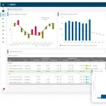 Corporate Sustainability Software