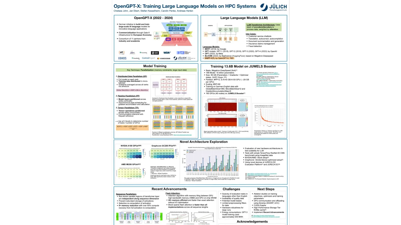 OpenGPT-X: Training Large Language Models on HPC Systems