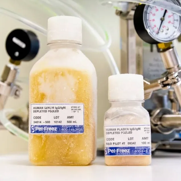 Antibody Depleted Human Serum and Plasma