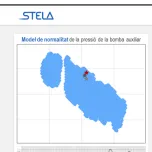 Predictive Analysis of Hot Stamping Presses