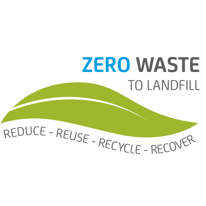 Zero Waste to Landfill