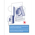 Clapets d’évacuation muraux