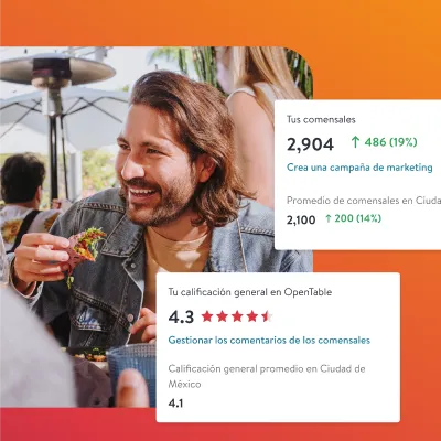 MARKETING