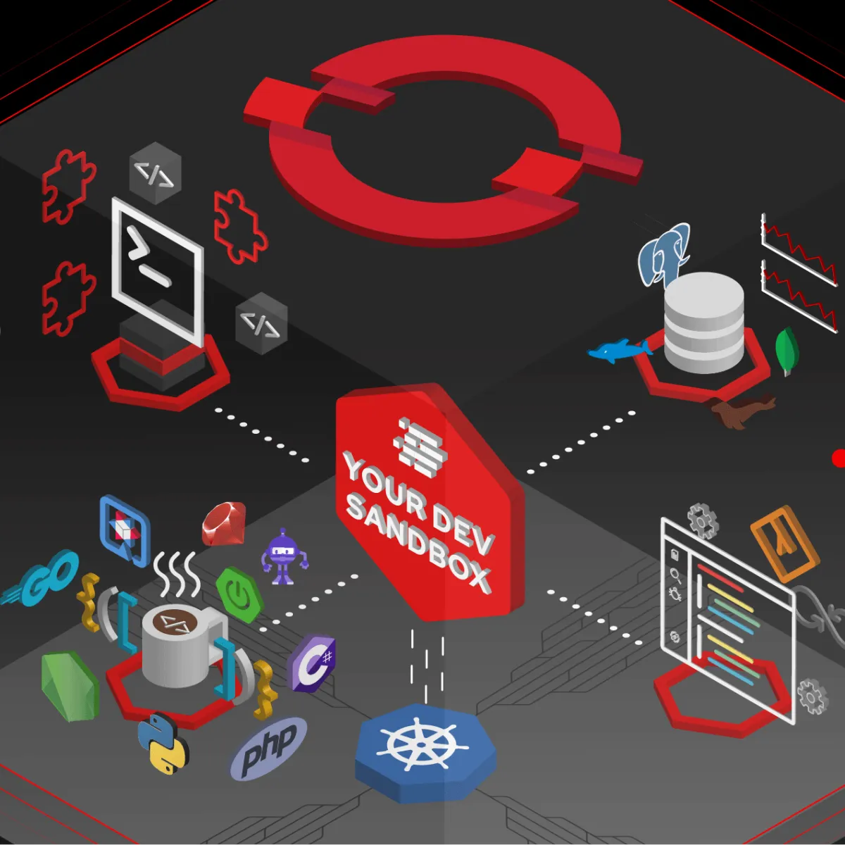 Red Hat Developer Sandbox for OpenShift