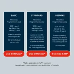 AVPN Academy Suite Pass - A Subscription-Based Learning Journey