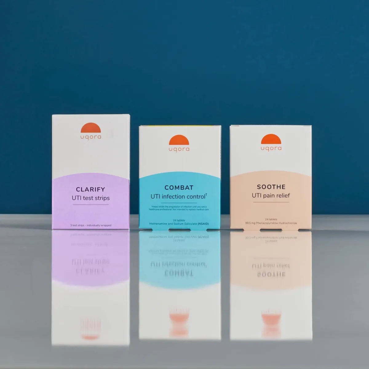 Uqora UTI Emergency Kit