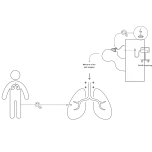 Gas dosing in mechanical breathing assistance