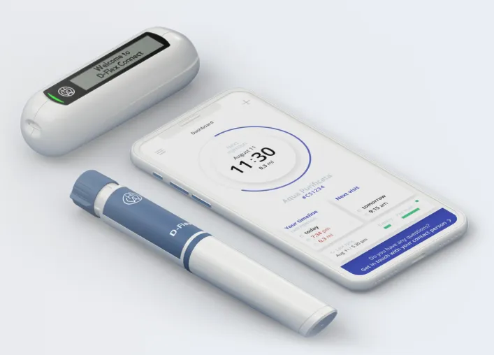 D-Flex(TM) Ecosystem