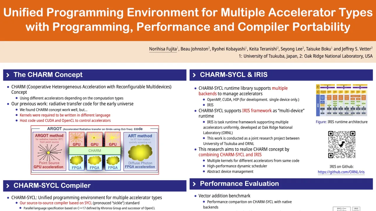 Unified Programming Environment for Multiple Accelerator Types with Programming, Performance and Compiler Portability
