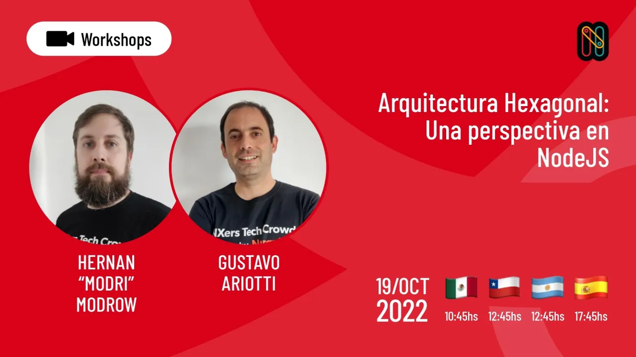 Arquitectura Hexagonal: Una perspectiva en NodeJS