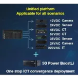 【One Site One Cabinet】 36KW@5U 5G eMIMO Power, Special for towercos