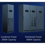 Core Power, Core Lithium, 1/2 site footprint