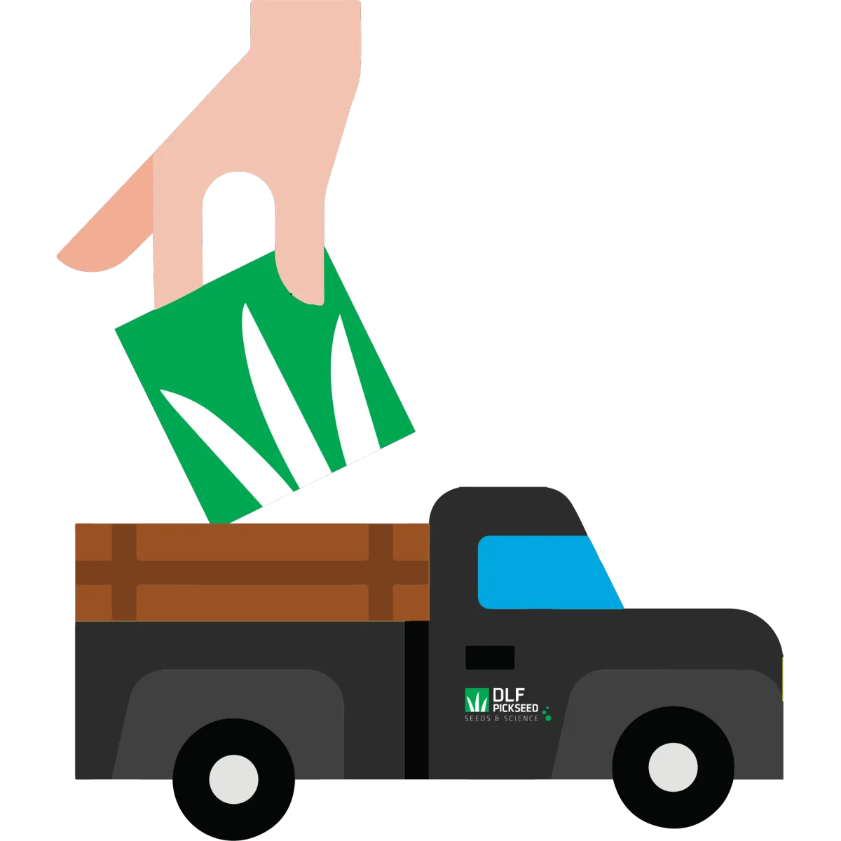 Product Selection Tool