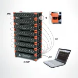 DEWESoft Measurement Instruments