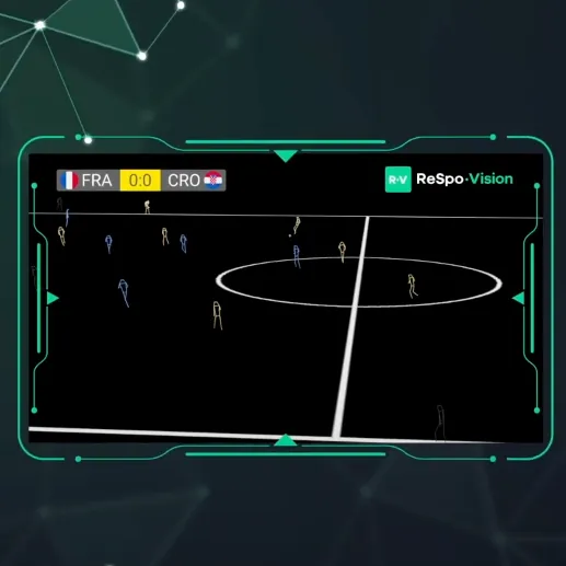 3D LIVE Game Tracker