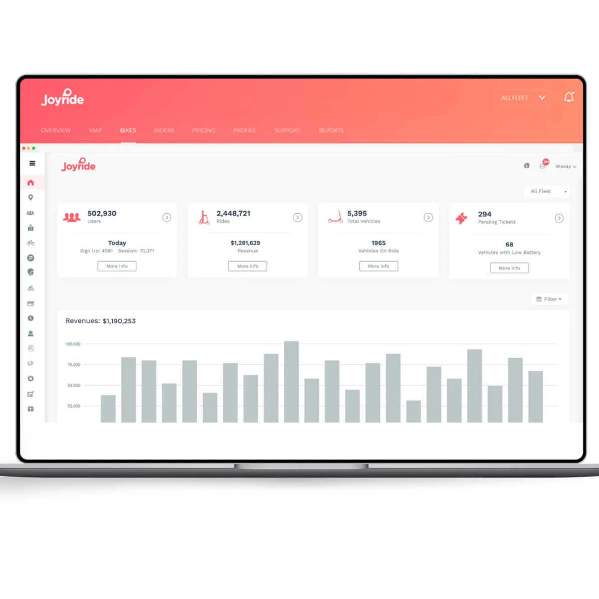 Fleet-management dashboard