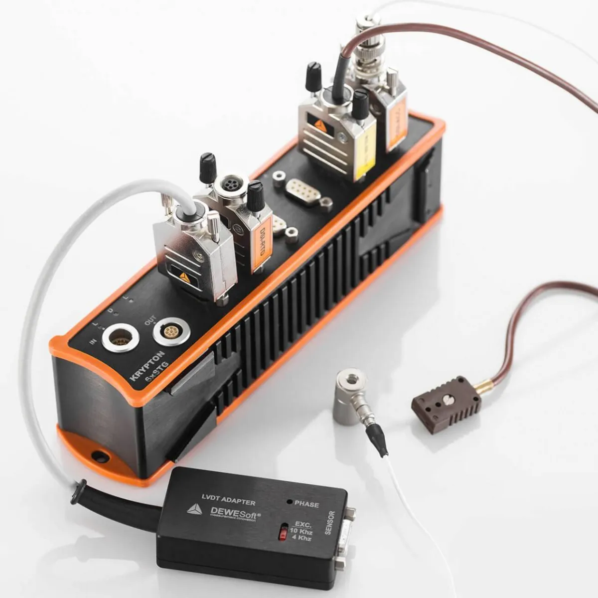 KRYPTON - Rugged IP67 EtherCAT DAQ Modules