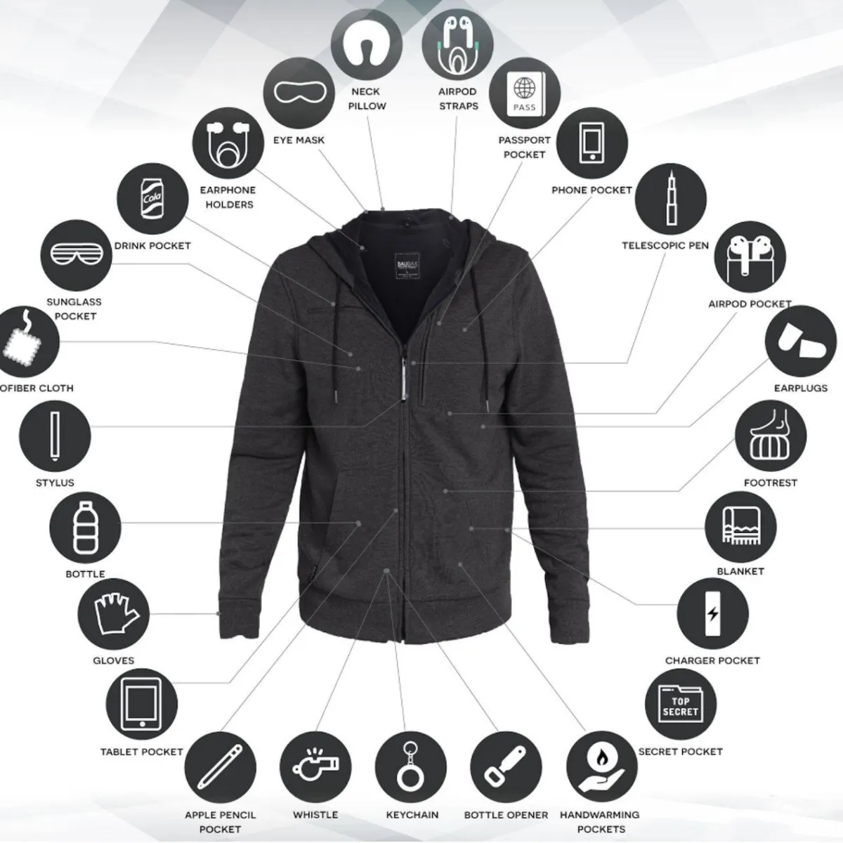 Going, Going, Gone! Are you one of the 10 lucky ones?