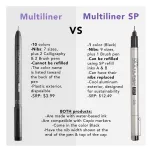 Copic Multiliner Pens