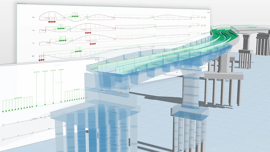 S3: 4 Easily and accurately define traffic load analysis for bridges