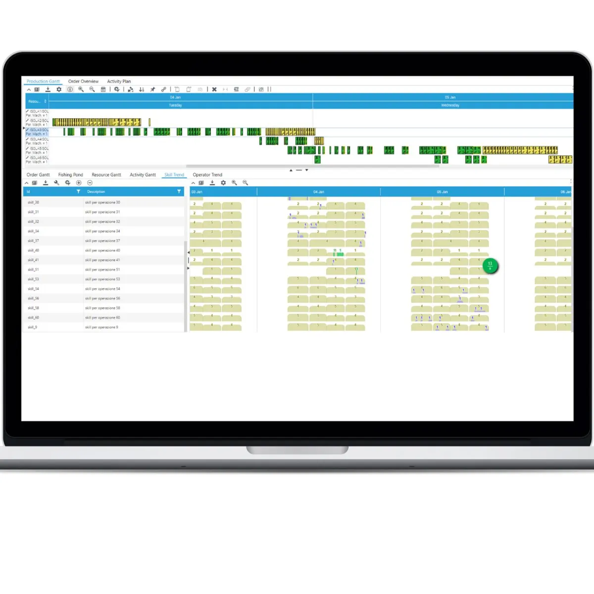 sedApta-osys fait évoluer sa suite APS et MOM