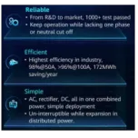 Core Power, Core Lithium, 1/2 site footprint