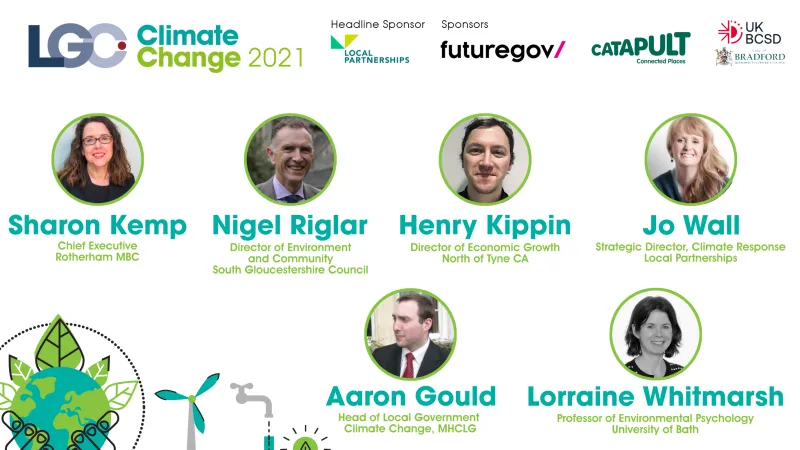 Perspectives on the climate change challenge