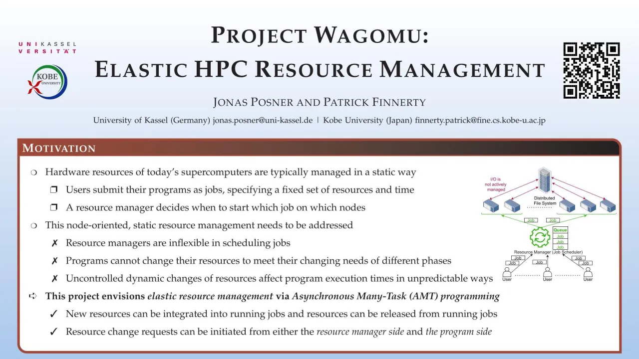 Project Wagomu: Elastic HPC Resource Management