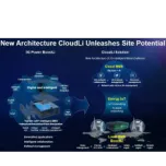 【Black Technology】Boost CloudLi-ion, 150Ah@3U, Shipped 5+ GWh