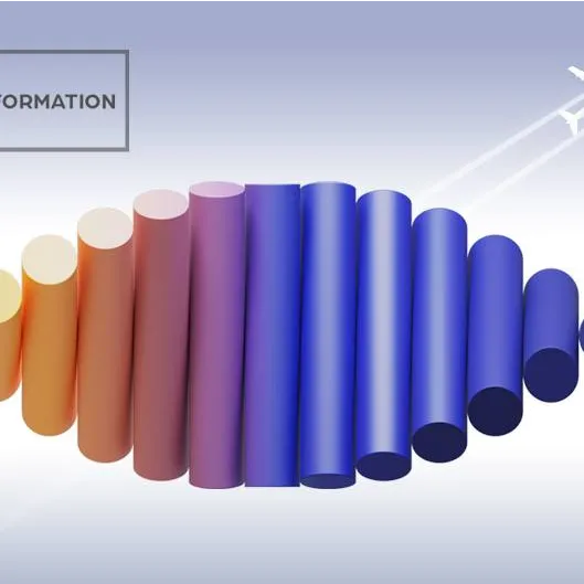 Learnings from the Air Transformation Lab
