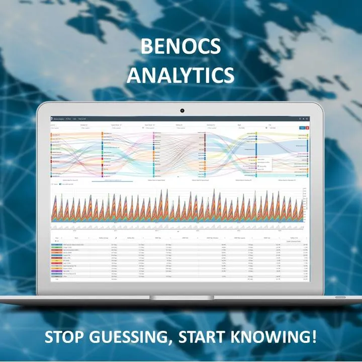 BENOCS Analytics