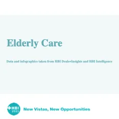 Elderly Care Infographics