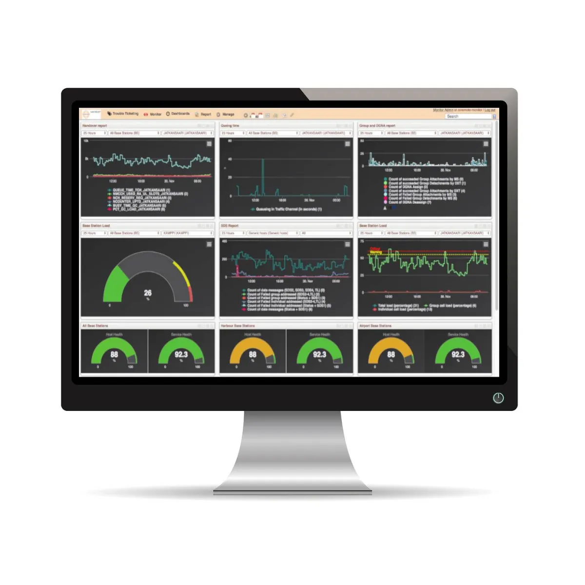 COREMOTE Monitor - Monitor all your key systems from multiple networks in a single interface