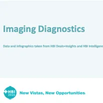 Imaging Infographics