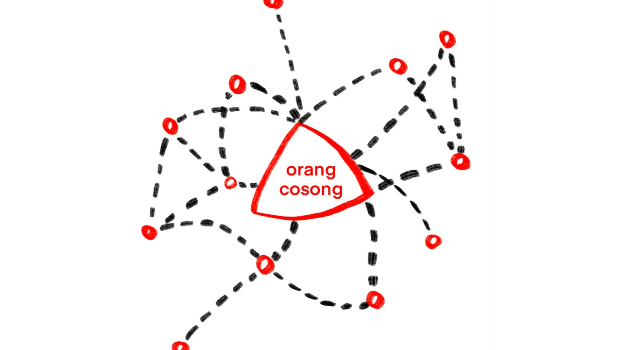 Déraciné Rhizome - Dialogue on Sustainability/Circulation/Ecosystem
