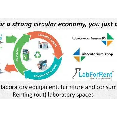 Circular Economy